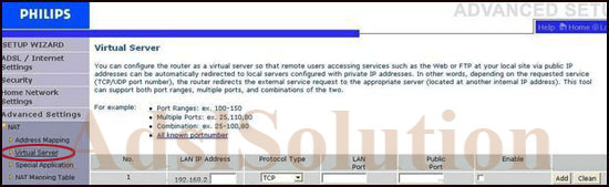 Philips CGA3600N-TE Philips CGA3600N-TE